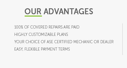 millennium automotive protection plan warranty auto pub